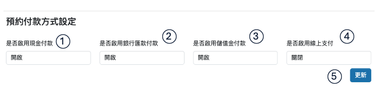 店家設定畫面